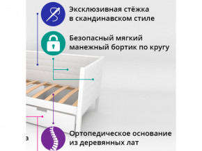 Кровать-тахта мягкая Svogen с бортиком мятно-белый в Нижневартовске - nizhnevartovsk.magazinmebel.ru | фото - изображение 2