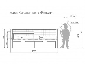 Кровать-тахта мягкая Svogen с ящиками и бортиком синий-лаванда в Нижневартовске - nizhnevartovsk.magazinmebel.ru | фото - изображение 2