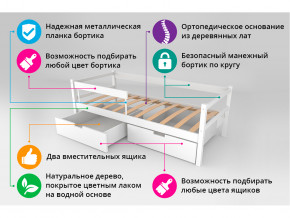 Кровать-тахта Svogen с ящиками и бортиком графит-мятный в Нижневартовске - nizhnevartovsk.magazinmebel.ru | фото - изображение 4